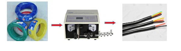 Automatisk trådklippe- og strippemaskin og automatisk trådmatermaskin